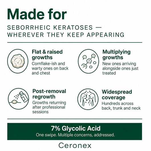 Body Moisturizing Cleansing Skin Bar